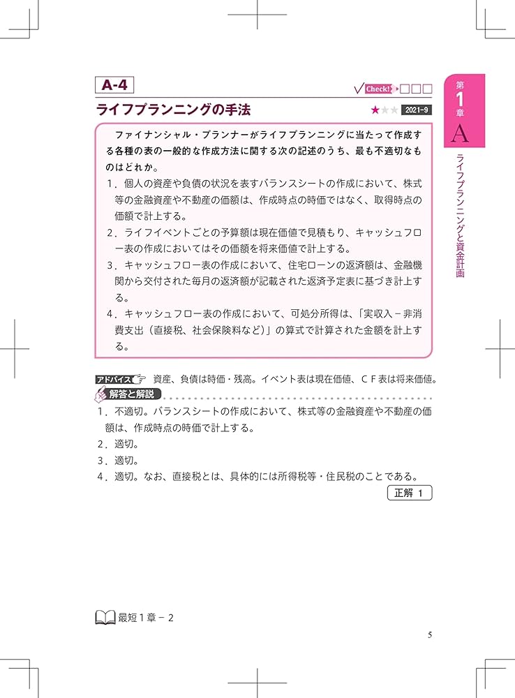 22~'23年版 2級FP技能士(学科)精選問題解説集 | きんざい